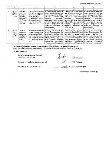 Строп аВрег (ОГ, КТ1, КТ1)